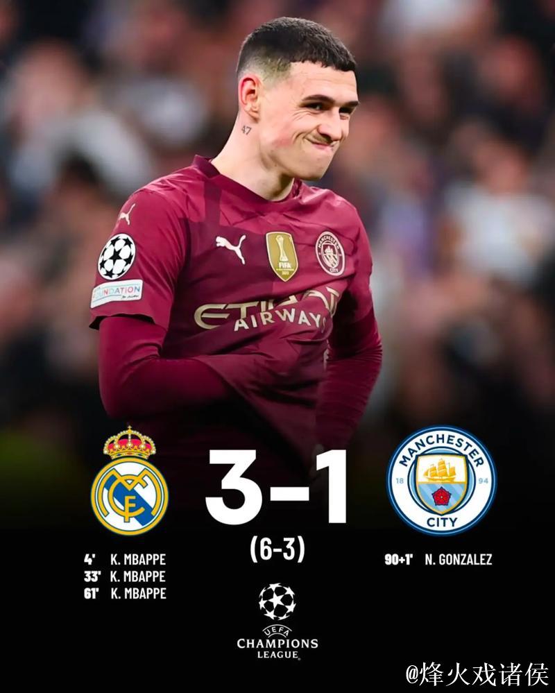 今日战报:曼城3-0水晶宫,皇马2-1逆转阿拉维斯 今日战报:曼城3-0水晶宫,皇马2-1逆转阿拉维斯