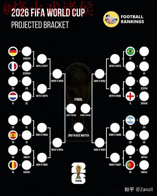 世界杯预测技巧全站 世界杯预测技巧全站
