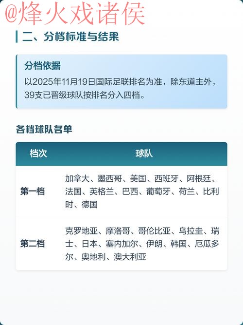 2026世界杯下注技巧最佳