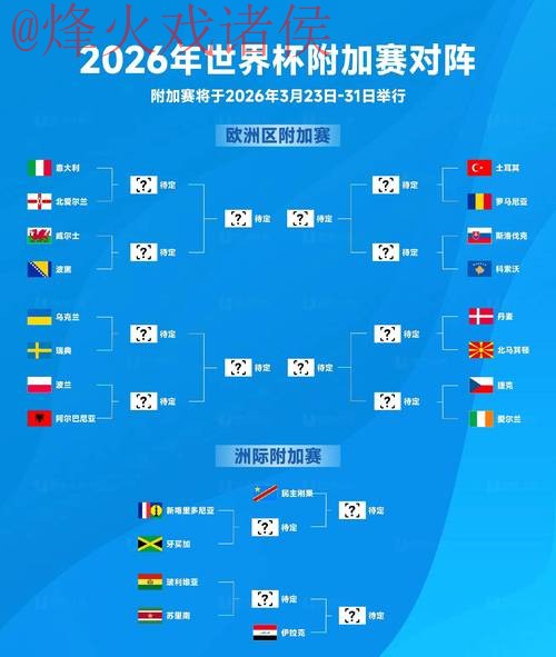 2026世界杯滚球注册最新网址