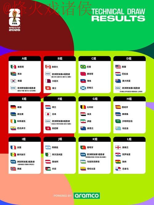 2026世界杯外围分析最新网址