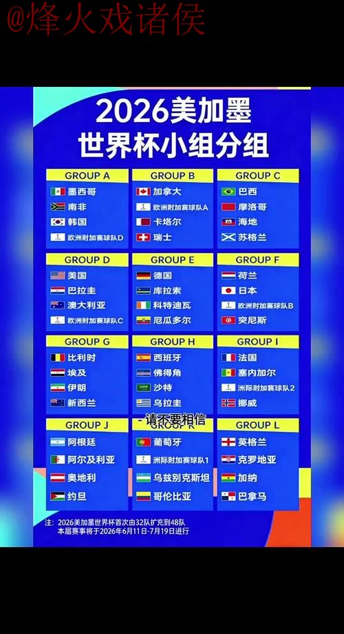 2026世界杯外围分析最新网址
